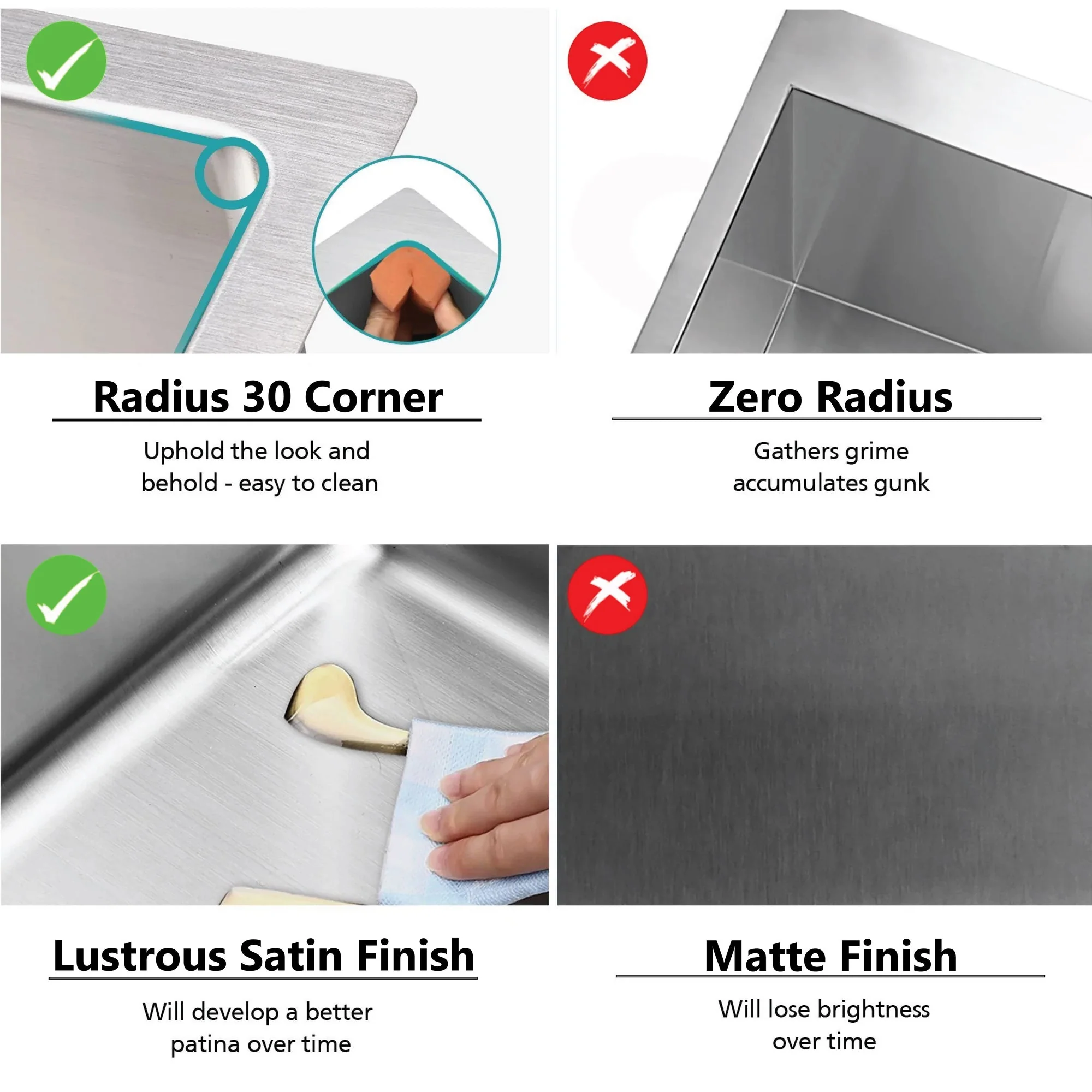 ALTO 740mm Double Bowl Kitchen Sink Top / Undermount - Image 4