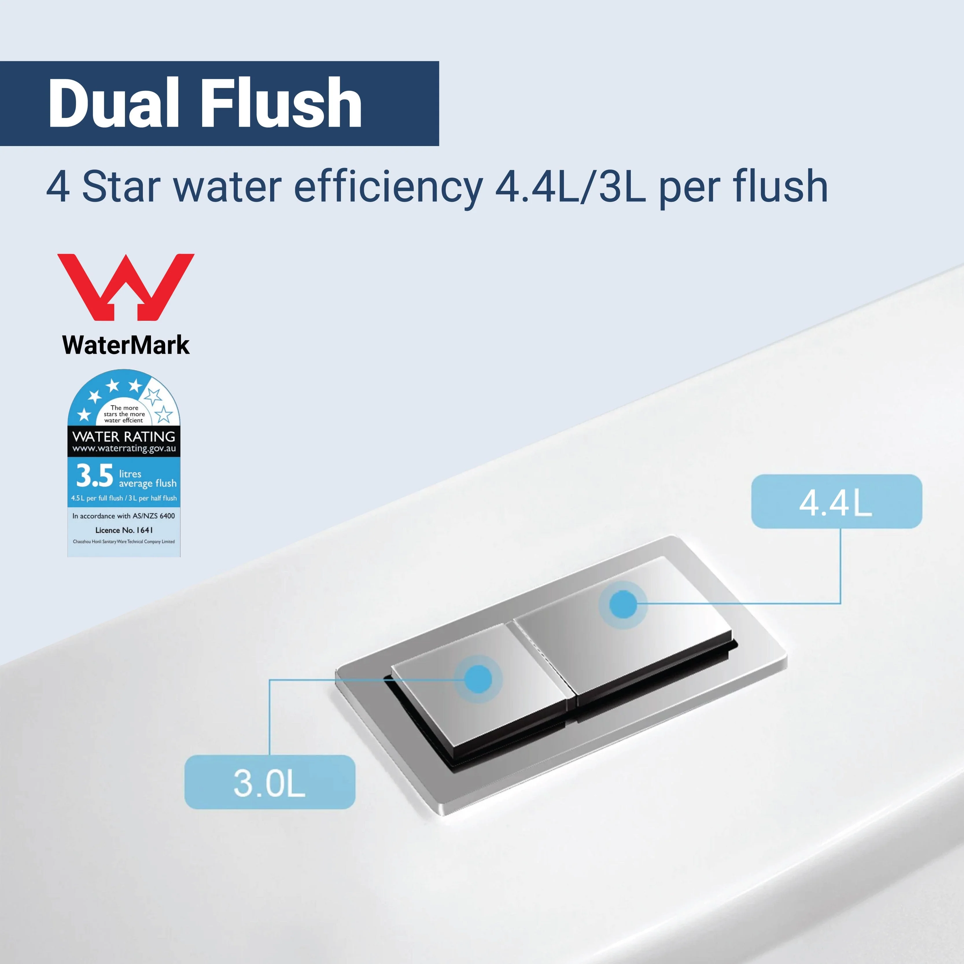 ErgoFlow Edge67 Ergonomic Rimless Tornado Back to Wall Toilet - Image 12